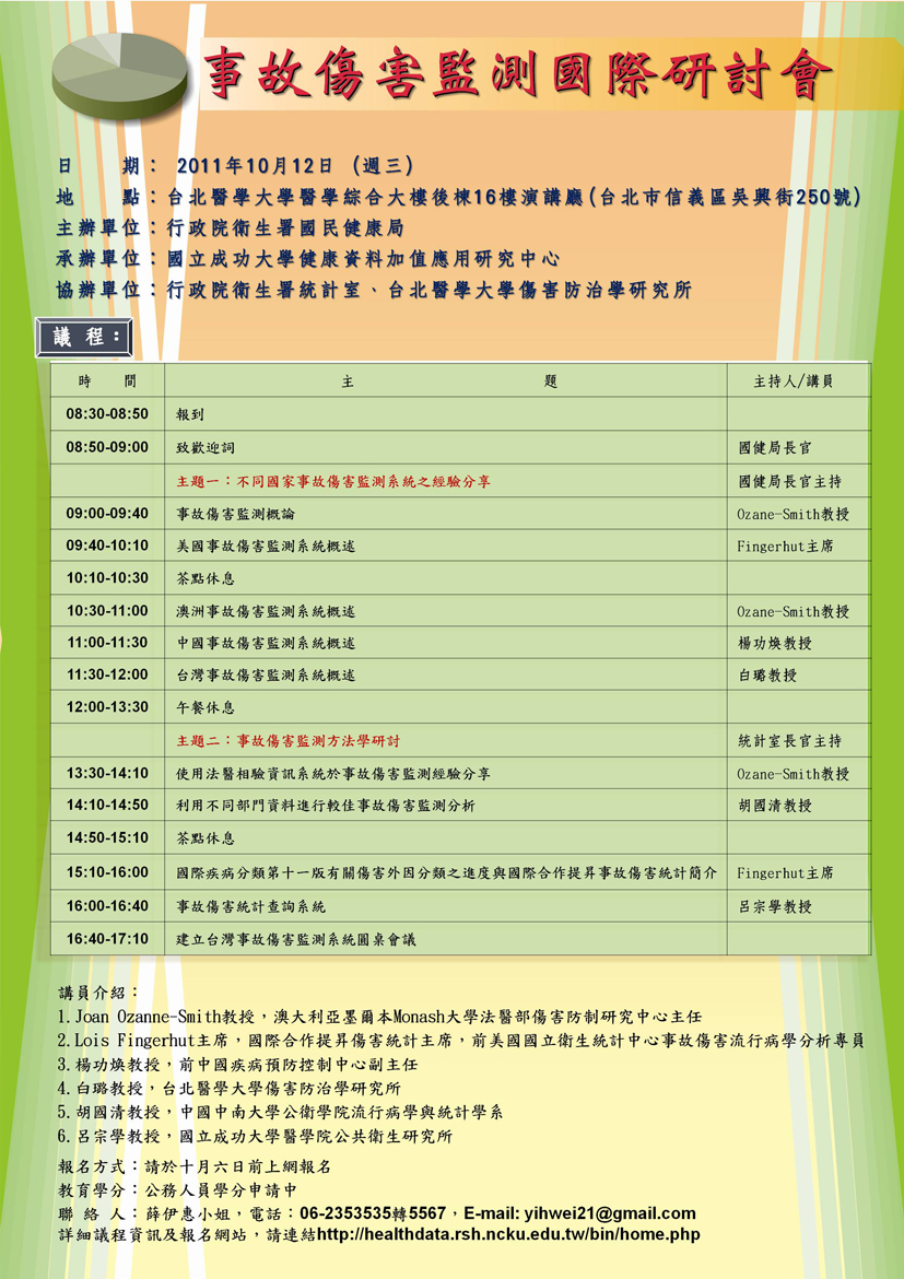 事故傷害監測國際研討會