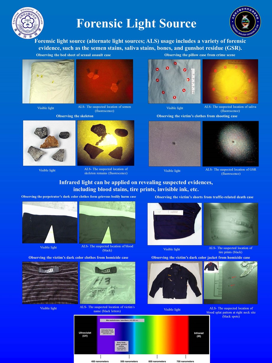 2-Forensic Light Source-1080703-A07