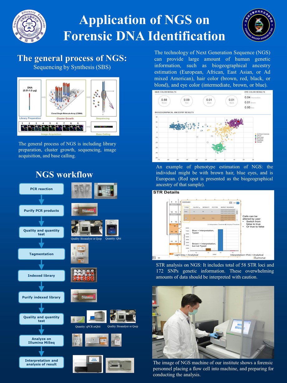 8-Application of NGS on Forensic DNA Identification_1080702_eng