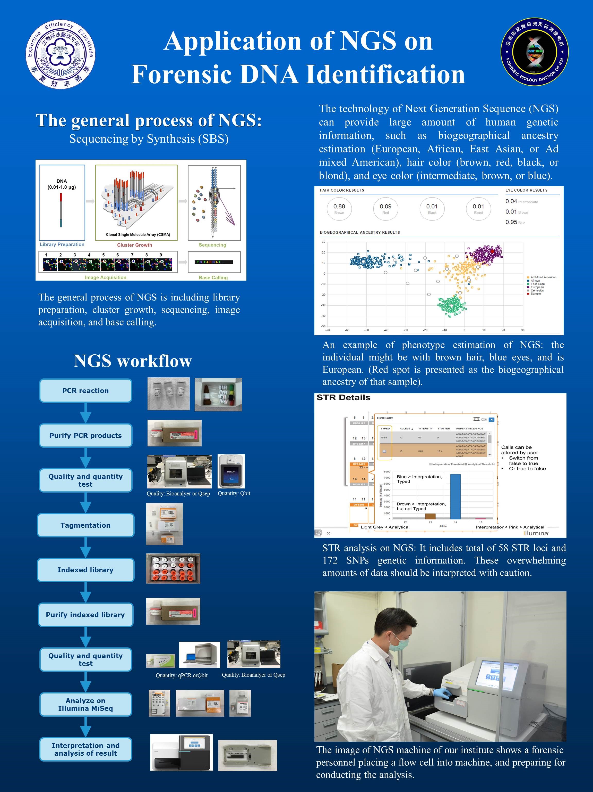 8-Application of NGS on Forensic DNA Identification_1080702_eng